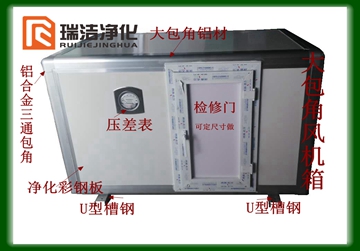 彩鋼板排風(fēng)箱，送風(fēng)箱，風(fēng)機(jī)箱