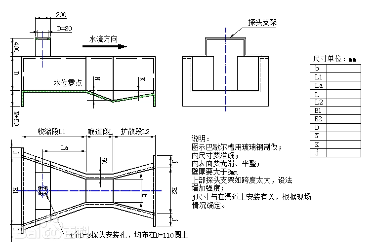 巴歇爾槽